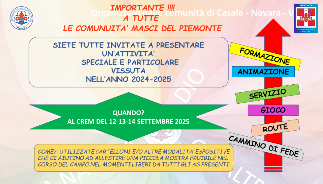 COMUNUITAMASCIPIEMONTE